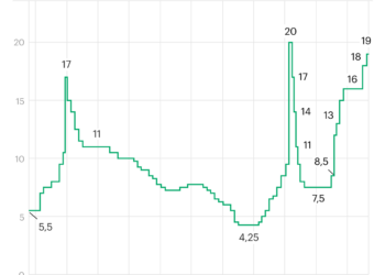 Мы вас предупредждали!